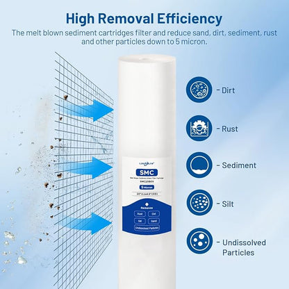 1 Micron 20" x 4.5" PP Whole House Water Filter Cartridge, 2 Pack | Sediment Water Filter Replacement for DGD-2501-20, CFDGD2501-20BB, SDC-45-2001, FP25B, PD1-20BB, FPMB-BB1-20, SDF-45-2001