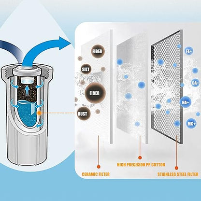 External RV Filter System RV Water Filter Store System Install with Bracket, 3-Stage RV Water Purifier Filtration System Compatible with Marines Boats and RVs
