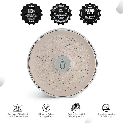 Feels Like Om Filtered Shower Head with Water Softener - High Pressure Shower Head Filter for Hard Water - Shower Filter removes Toxic Chemicals & Chlorine - Best Shower Filter for Hair & Skin