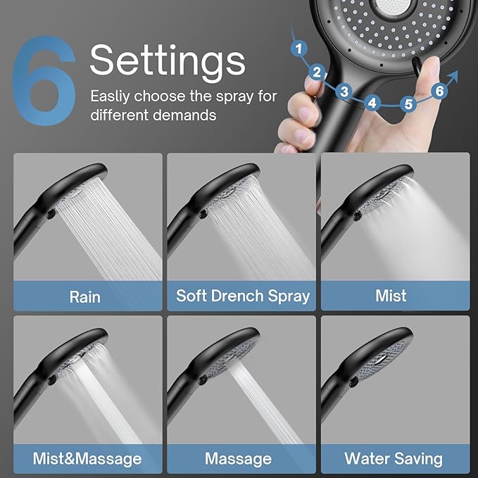 FEELSO Filtered Shower Head with Handheld, High Pressure 6 Spray Mode Showerhead with Filter, 15 Stages Water Softener Filters Beads for Hard Water-Remove Chlorine, Reduce Dry Itchy Skin, Extra Filter