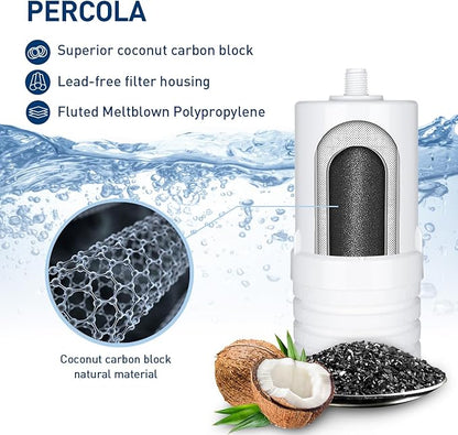 AP217 Under Sink Water Filter, Compatible with 3M® Aqua-Pure® AP217, 578604 Full Flow Water Filter for AP200 Systems (White, 2 Pack)