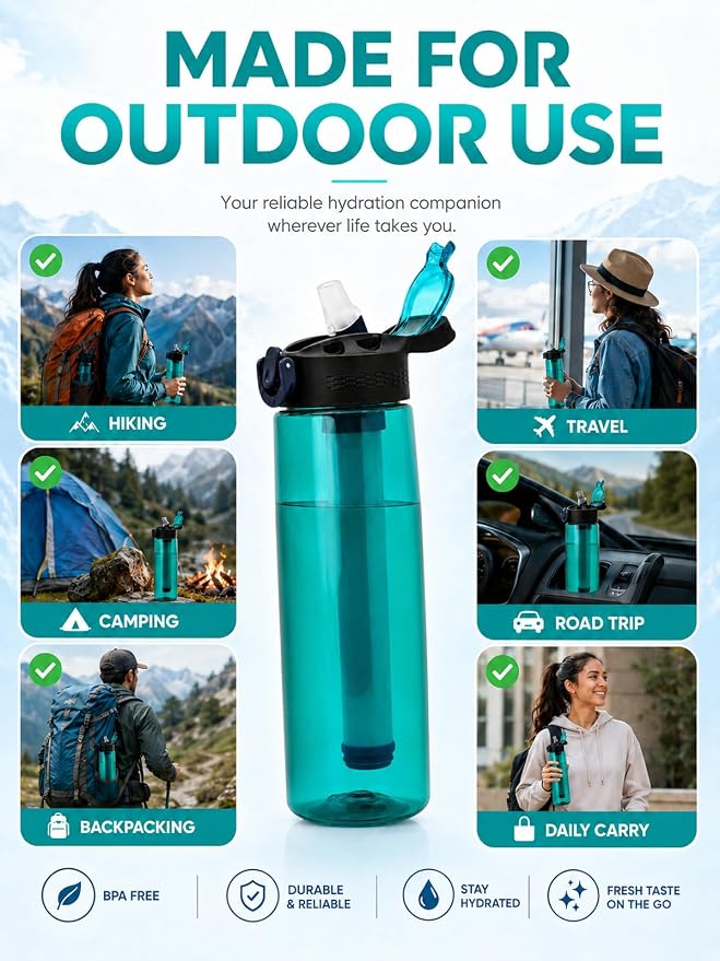 22oz Water Filter Bottle, Portable Outdoor Filtered Water Bottle with Multi-Layer Filtration, Improves Taste & Reduces Odor, BPA-Free Reusable Bottle for Hiking, Camping & Travel (Cyan)