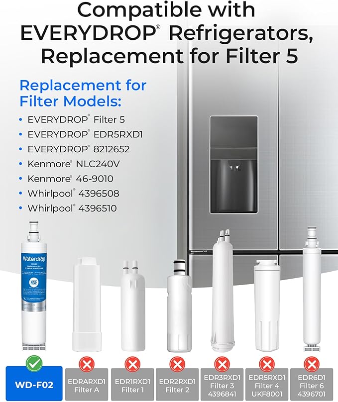 Waterdrop 4396508 Replacement for Everydrop® Filter 5, EDR5RXD1, Whirlpool® WF-NLC240V, 4396510, NLC240V, PNL240V, 4396508p, 4396547, 4392857, LC400V Refrigerator Water Filter, 1-Pack