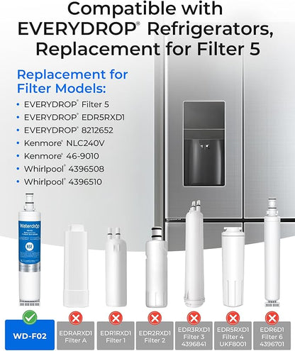 Waterdrop 4396508 Replacement for Everydrop® Filter 5, EDR5RXD1, Whirlpool® WF-NLC240V, 4396510, NLC240V, PNL240V, 4396508p, 4396547, 4392857, LC400V Refrigerator Water Filter, 3-Pack