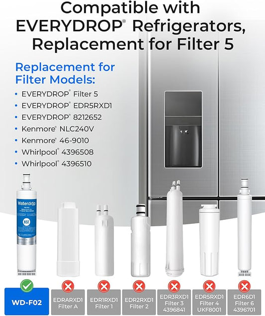 Waterdrop 4396508 Replacement for Everydrop® Filter 5, EDR5RXD1, Whirlpool® WF-NLC240V, 4396510, NLC240V, PNL240V, 4396508p, 4396547, 4392857, LC400V Refrigerator Water Filter, 3-Pack