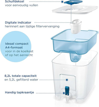 BRITA Flow XXL Water Filter Tank (8.2L) incl. 1x MAXTRA PRO All-in-1 Cartridge - Fridge-Fitting Dispenser for Families and Offices - Now in Sustainable Smart Box (Branding Slightly Different)