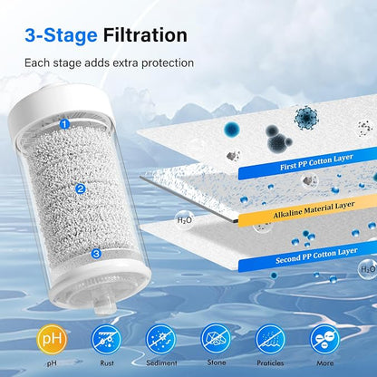 Purewell PH-2 White 3-Stage Alkaline Filter Elements, Additional filters for Berlkey® Black Activated Carbon Filters, Berlkey® and Purewell Gravity Filtration Water System, pH 8-9 (2 Pack, K Series)