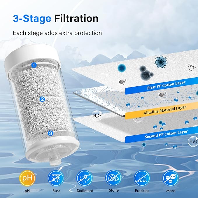Purewell PH-2 White 3-Stage Alkaline Filter Elements, Additional filters for Berlkey® Black Activated Carbon Filters, Berlkey® and Purewell Gravity Filtration Water System, pH 8-9 (4 Pack, K Series)