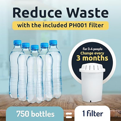 Invigorated Water pH Recharge Glass Alkaline Water Dispenser Filter System - Countertop Purifier Pitcher for Home and Office - High pH Pure Drinking Water Filtration - 36 Cups (Acacia Marble Set)
