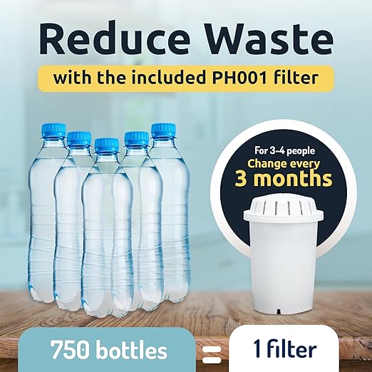 Invigorated Water pH Recharge Glass Alkaline Water Dispenser Filter System - Countertop Purifier Pitcher for Home and Office - High pH Pure Drinking Water Filtration - 36 Cups (Bamboo Classic Set)