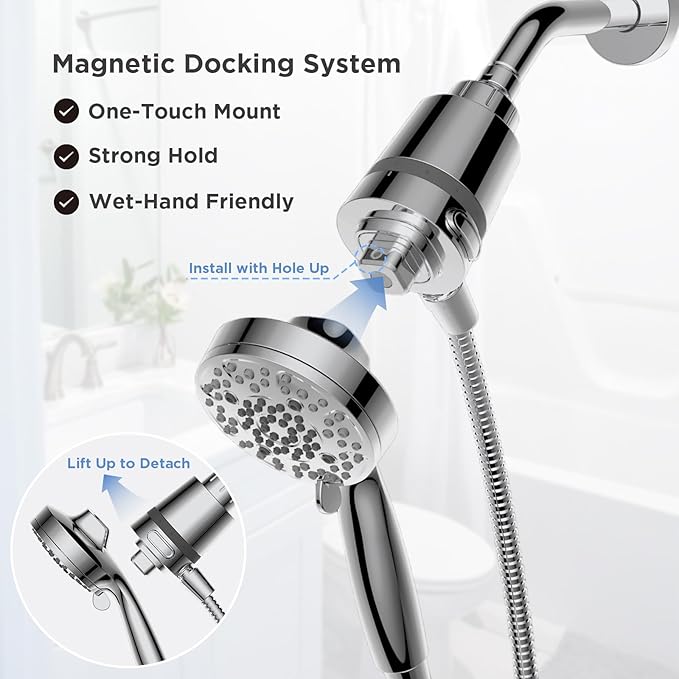 SANYCASA Filtered Shower Head with Handheld, Magnetic Docking System, High Pressure Handheld Shower Head with KDF Filter for Hard Water, 6 Spray Modes, Easy Installation – CP