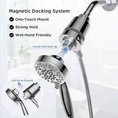 SANYCASA Filtered Shower Head with Handheld, Magnetic Docking System, High Pressure Handheld Shower Head with KDF Filter for Hard Water, 6 Spray Modes, Easy Installation – CP