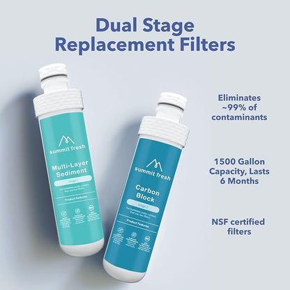 Replacement Set, Compatible with All Avalon Bottleless Water Coolers, 1500 Gallons - NSF Certified, Dual Set