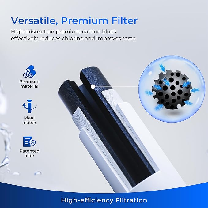 Waterdrop Plus UKF8001 NSF 401,53 Certified Refrigerator Water Filter, 𝐑𝐞𝐝𝐮𝐜𝐞 𝐏𝐅𝐀𝐒, Replacement for Whirlpool® Everydrop® Filter 4, EDR4RXD1, Maytag® UKF8001AXX, 2 Filters (Package May Vary)