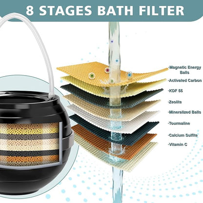 Bath Filter for Tub - Bathtub Water Filter for Softer Skin & Hair, 8 Stages Hotel Grade Filtration Bath Water Filter,2,500 Gal of Filtration, BPA Free, Easy to Install