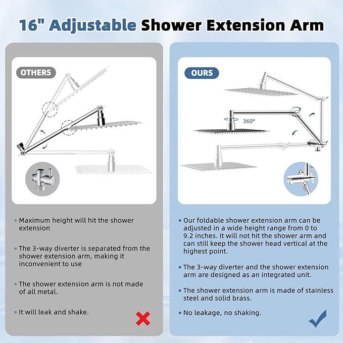 12” All Metal Rain Shower Head, High Pressure Rainfall Shower Head with Handheld Spray Combo, 5” Handheld Spray Powerful Clean 10-Mode, 16" Shower Extension Arm, 71" Hose, 3-Way Diverter, Chrome