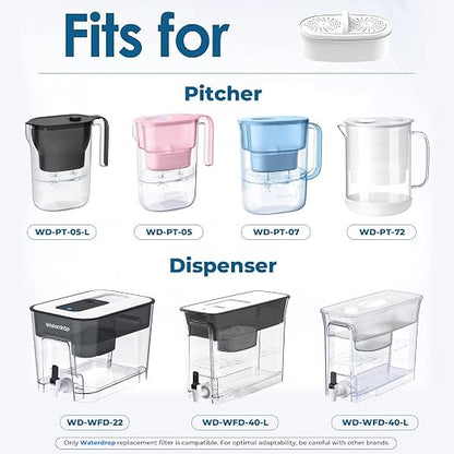 [Original] Waterdrop PF-01A Water Filter for Waterdrop Pitcher & Dispenser | NSF Certified, Reduces Lead, PFAS, PFOA/PFOS, Chlorine, Each Filter Lasts Up to 3 Months or 200 Gallons, 4 Pack