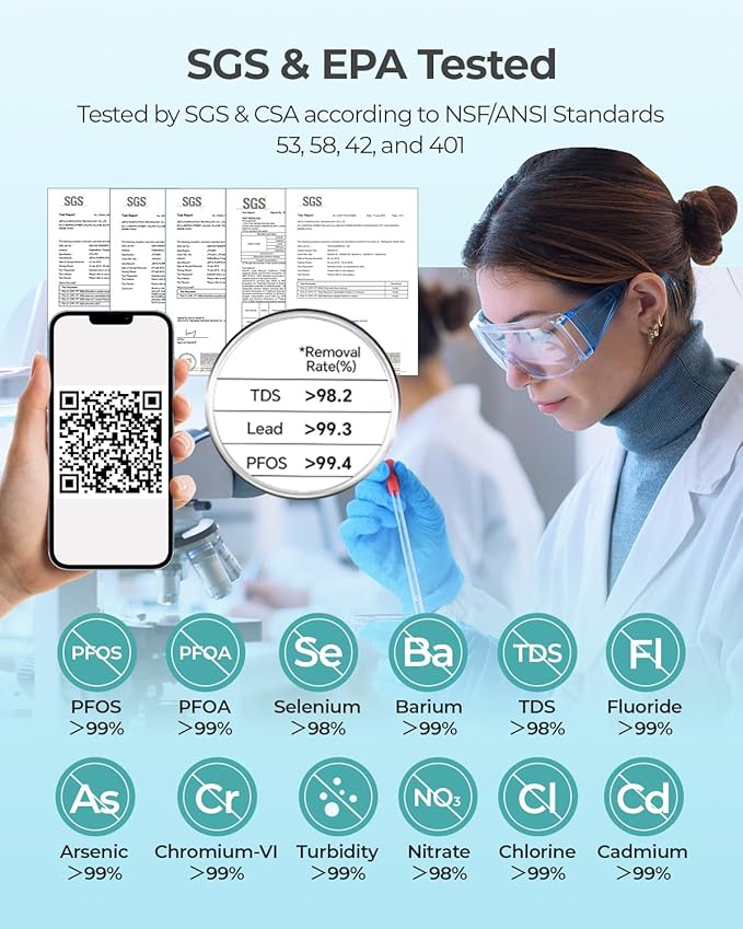 PC Filter Replacement for Reinmoson RMS-WP-RO500 and CrispTaste CRS-RO600 Reverse Osmosis System Tankless Reverse Osmosis Water Filter, Reduces PFAS Chlorine
