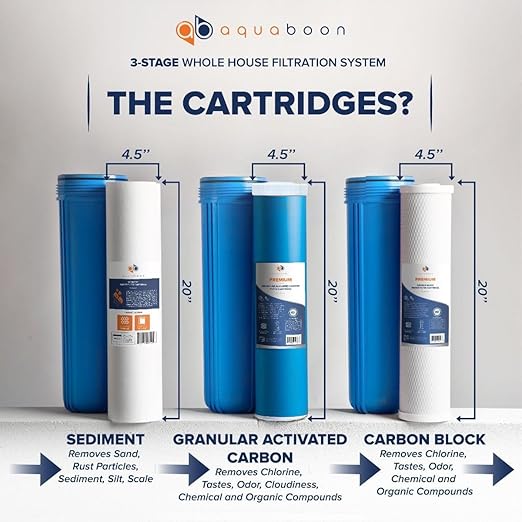Aquaboon 3-Stage Whole House Water Filter System with 5 Micron 20x4.5 House Water Purification Reducing Sediment and Odors, Carbon Chlorine Reduction Filter (CTO), Pressure Gauge, Wrench, Bracket