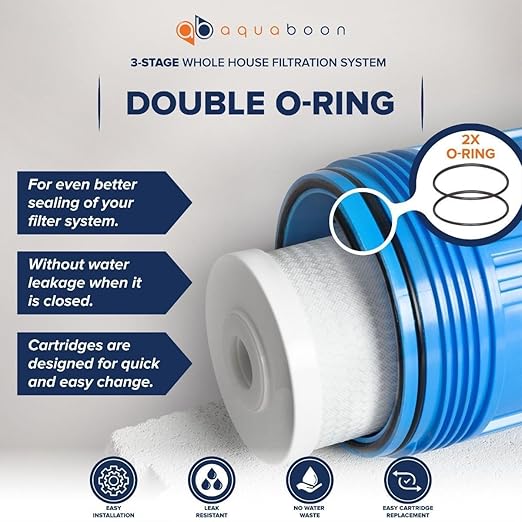 Aquaboon 3-Stage Whole House Water Filter System with 5 Micron 20x4.5 Anti-Scale Reducing Sediment, KDF Heavy Metals and Carbon Chlorine Reduction Water Filter Purification, Wrench, Bracket