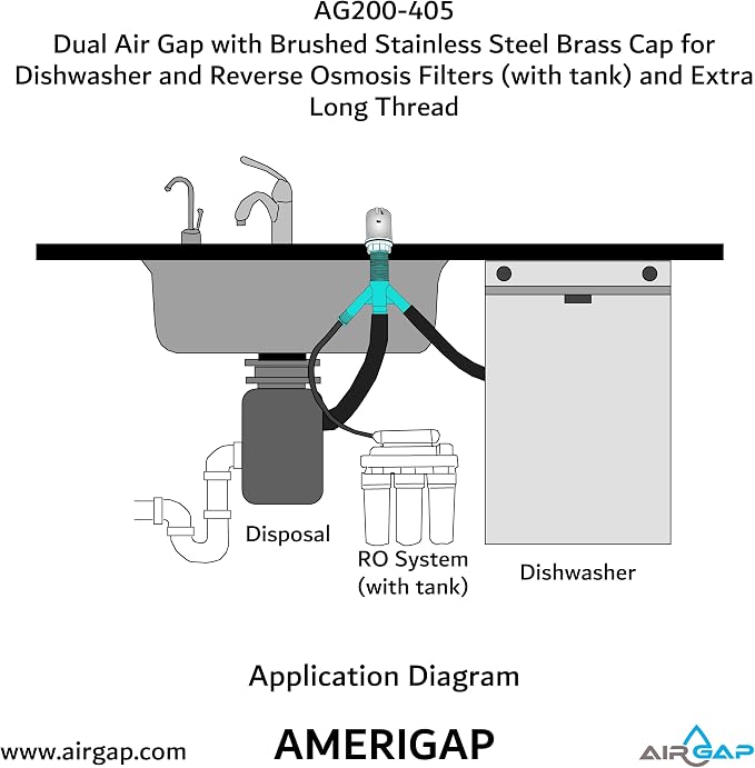 Dual Air Gap with Brushed Stainless Steel Brass Cap for Dishwasher and Reverse Osmosis Filters (with tank) and Extra Long Thread (AG200-405, AG200-X05, AMERIGAP)