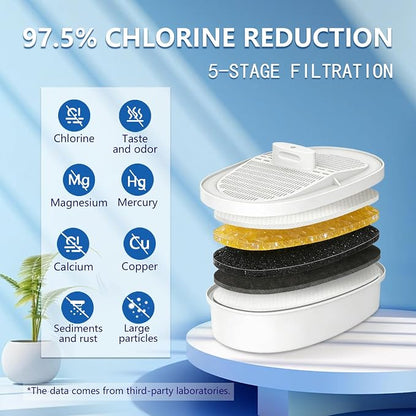 Replacement Filter for Waterdrop® WD-PF-01A Plus, Reduces PFOA/PFOS, Chlorine, Compatible with Waterdrop® Pitchers, Lasts 3 Months or 200 Gallons, Pack of 2