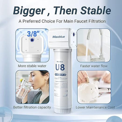 Maxblue U8-ST Under Sink Water Filter, 2 Years High Capacity, Reduces Lead, Chlorine, Heavy Metals, Bad Taste & Odor, Under Sink Water Filtration System, USA Tech