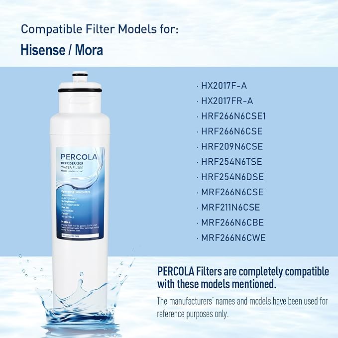 HX2017FR-A/HX2017F-A/HRF266N6CSE1 Water Filter, 1-Pack | Compatible With Hisense HRF266N6CSE, HRF209N6CSE, HRF254N6TSE, HRF254N6DSE, HRF210N6CBE, Mora MRF211N6CSE, MRF266N6CSE