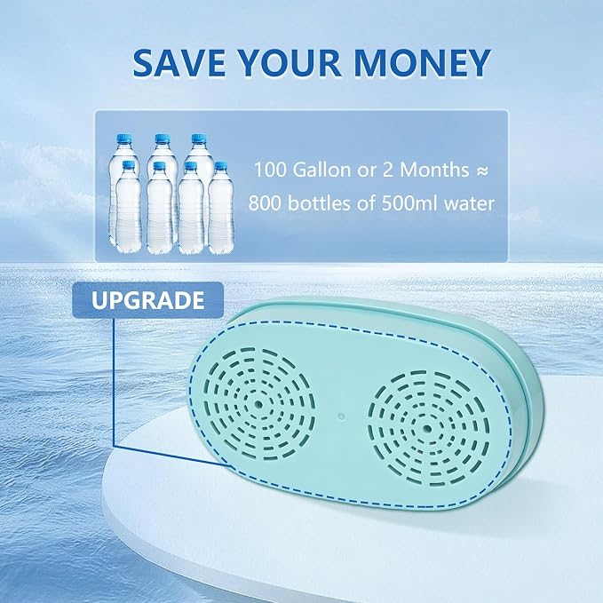 Alkaline Water Filter Replacement for All Waterdrop Pitcher and Dispenser Filtration System, Fits Waterdrop WD-PF-AL, Improved Coffee Taste, Reduces PFOA/PFOS, Chlorine, Last Up to 100 Gallons, 1 Pack