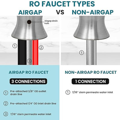 Metpure Airgap RO Faucet Reverse Osmosis Drinking Water Filtration System Water Dispenser Spout (Matte Black) with Pre-Inserted Tubing and Faucet Wrench. Vase Style. NSF Certified.