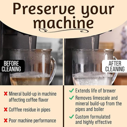 IMPRESA Coffee Machine Descaler - Machine-Safe Formula & Descaling Solution - Universal Descaler for Coffee Maker Compatible with Keurig, Nespresso, Breville & More - 3 Pack, 6 Uses, Made in USA