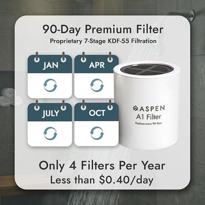 Aspen Filtered Shower Head for Healthy Hair & Skin | Removes Chlorine, Hard Water & Heavy Metals | High Pressure Shower Head with Filter | Water Softener | KDF-55
