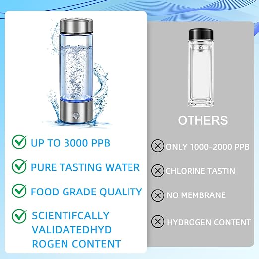 Hydrogen Water Bottle - 14oz Portable Hydrogen Water Generator with SPE/PEM Technology Rechargeable Hydrogen Rich Water Ionizer Machine for Home Gym Travel