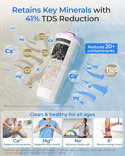 Waterdrop ED25TW Rechargeable Water Filter Dispenser, TDS Reduction，Retain Key Minerals, Instantly Improve Flavor, 15-Cup 5-Stage Portable Countertop Water Filtration System with 1 Filter, White