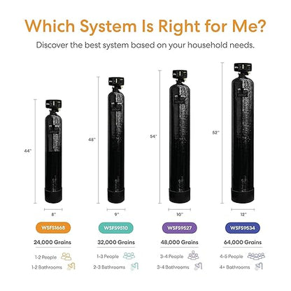Brio WSFS1668 Whole House Water Softener System, 1-2 Bathrooms, 24,000 Grains, 6-7 GPM, 8" x 44" Resin Tank, High-Efficiency Valve Head, Fully Compatible w/Existing Water Filtration System