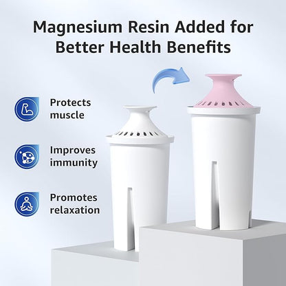 Overbest Magnesium Pitcher Water Filter, Replacement for Brita® Pitchers and Dispensers, Brita® Classic 35557, OB03, Mavea® 107007, and Amazon Basics® 10-Cup Pitcher, Includes 3 Filters