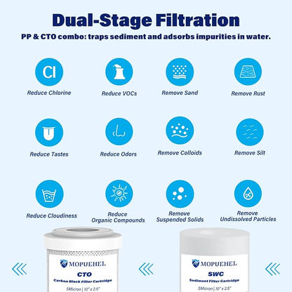 Dual Stage RV Water Filter System, Camper Water Filter, Inline Filtration for RVs, Boats, Motorhomes, Marine & Garden, with 304 SS Mounting Bracket & 3/4" GHT Garden Hose Fitting, Includes PP & CTO