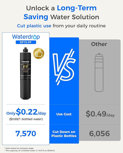 Waterdrop RF15-PF Replacement Filter Cartridge for 15UA-PF Under Sink Water Filter, Reduces 𝐏𝐅𝐀𝐒, 𝐏𝐅𝐎𝐀/𝐏𝐅𝐎𝐒, Chlorine, Bad Taste & Odor, 6 Months