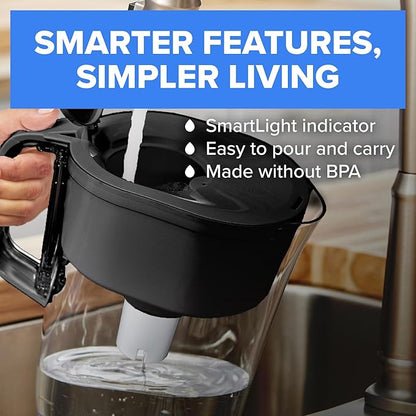 Brita Small 6 Cup Water Filter Pitcher, 1 BritaPlus Filter, Metro, Stone Blue (Package May Vary)