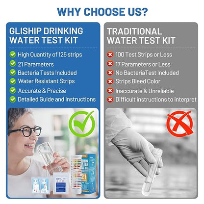 2025 All-New 21 in 1 Water Testing Kits for Drinking Water - gliship Accurate Water Test Kit for Tap, Pond, House, Well, Home, Pool Test Strips for PH, Lead, Chlorine, Hardness, Bacteria & More