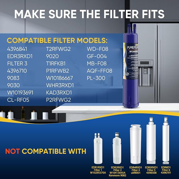 PUREPLUS Compatible with 4396841, 4396710, Everydrop® Filter 3, EDR3RXD1, 46-9083, 46-9030, 9030, 9083, Refrigerator Water Deluxe Filter, 3Pack