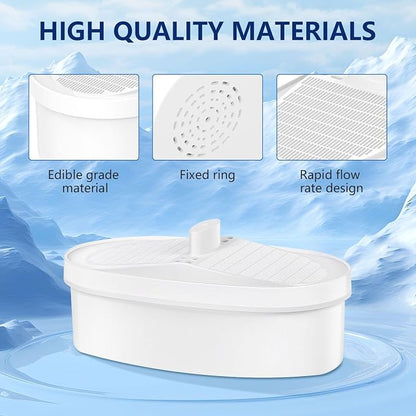 3 Pack Replacement Filter for Waterdrop® WD-PF-01A Plus Pitchers | Replacement for Waterdrop® Pitcher and Dispenser, Reduces PFAS, Lead, PFOA/PFOS and Chlorine, Lasts 3 Months or 200 Gallons