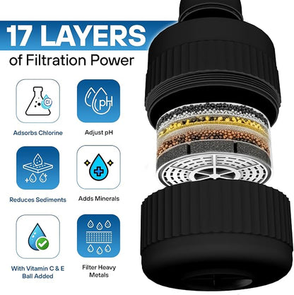 17-STAGE Bath Filter for Tub with Premium Design & Leak-Proof, 7000-Gallon Long-Life Cartridge with Vitamins C & E + Essential Minerals Removes Chlorine and Softens Hair, Skin & Nails | Patent Pending