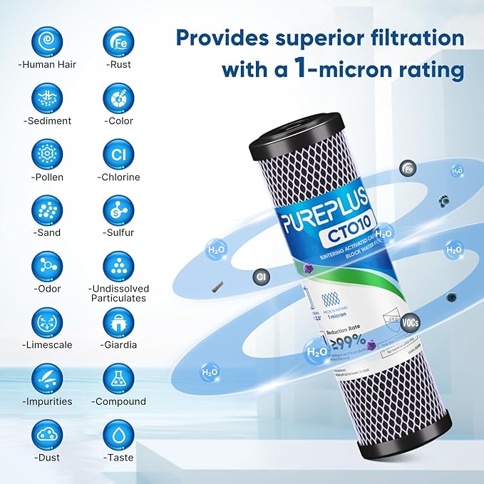 1 Micron 2.5" x 10" Whole House CTO Carbon Water Filter Cartridge Replacement for Under Sink Water Filter System, Dupont WFPFC8002, WFPFC9001, FXWTC, SCWH-5, WHEF-WHWC, WHCF-WHWC, AMZN-SCWH-5,3Pack