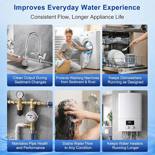 Whole House Water Filter 6-Year Backwash Filtration System Stainless Steel | 880K GL, 6 Year Backwash Filter, 0.01μm UF Filtration, 304 Stainless Steel, High Flow Whole House, for Well/Tap/Lake Water