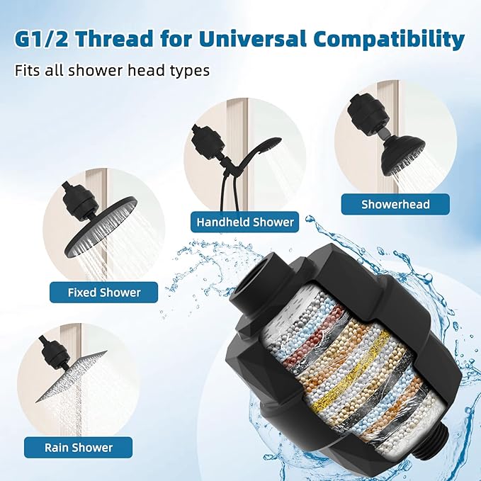 iFealClear Shower Head Filter, High Output Shower Filter for Hard Water for Remove Chlorine and Fluoride, Reduce Dry Itchy Skin and Eczema, 20-Stage Consistent Flow Shower Water Filter, Matte Black