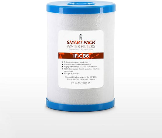 Smart Pack 0.5 Micron CB6 Compatible Carbon Block Water Filter Replacement – Improves CTO, 750-Gallon Under Sink Drinking Water Filter | Compatible with CB6 Filters and Multipure Aquaversa Systems