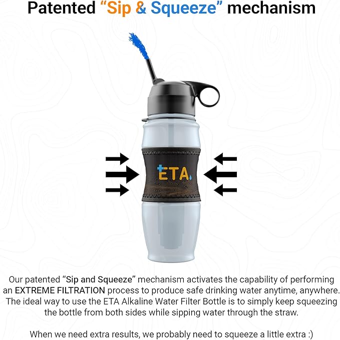 Bundle Deal | ETA Alkaline Water Filter Bottle | Removes up to 99.99% of Harmful contaminants, 9.5pH | Protects The Nutrient & Mineral Value from Filtration | Made in USA (Extreme - 2 Orange + White)