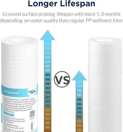 Membrane Solutions Grooved Sediment Water Filter Cartridge (Pack of 6), 1 Micron Whole House Water Filter Universal Replacement 10"x2.5" for 10 inch RO Unit, Whole House Under-Sink Filtration System