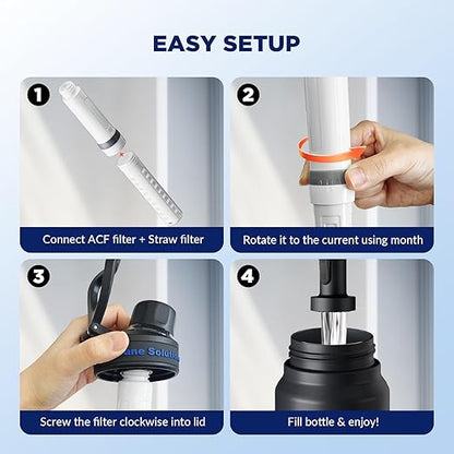 Membrane Solutions Replacement UF & ACF Filter for C3 Filtered Water Bottle, BPA-Free for Camping, Hiking, Backpacking and Travel (UFx1 + ACFx2)